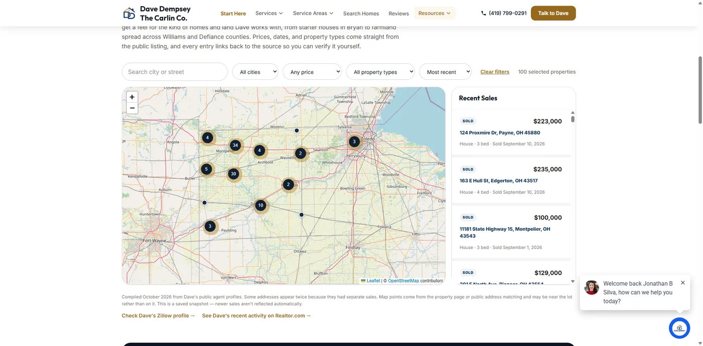 Interactive map of Dave Dempsey’s recent sales across Northwest Ohio