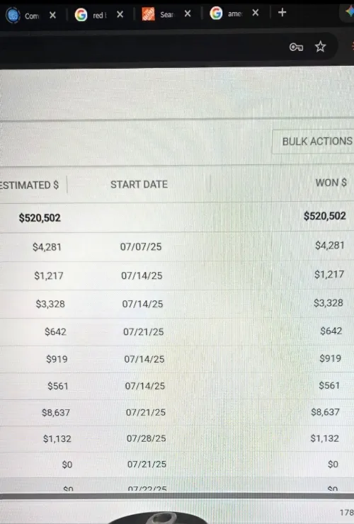 2025 inbound leads closed: $520,502
