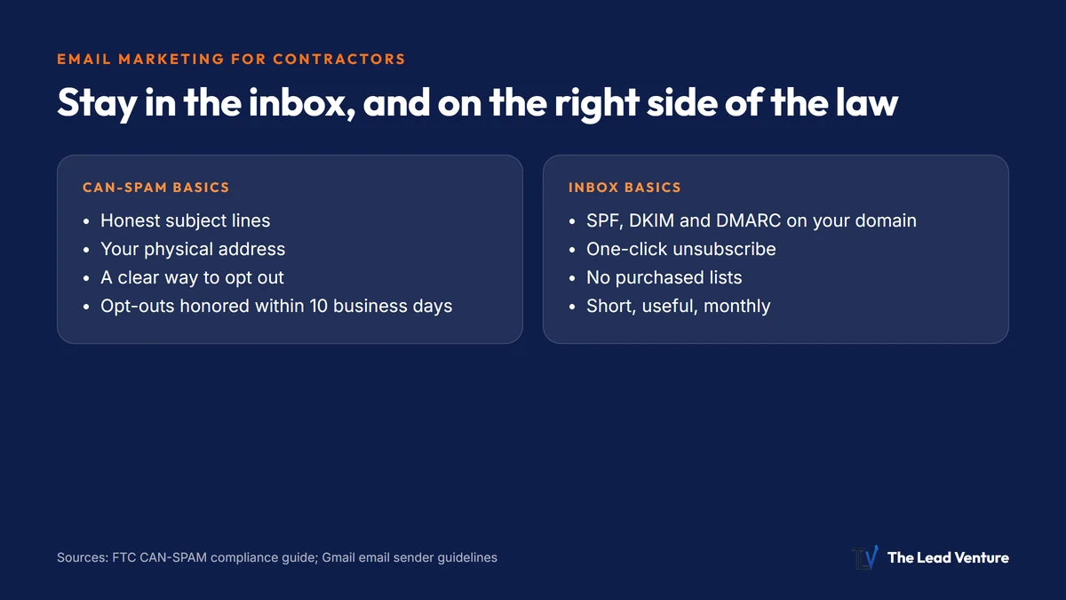 Email Marketing for Contractors: What to Send, How Often, and the Rules